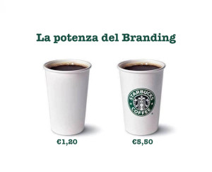 branding