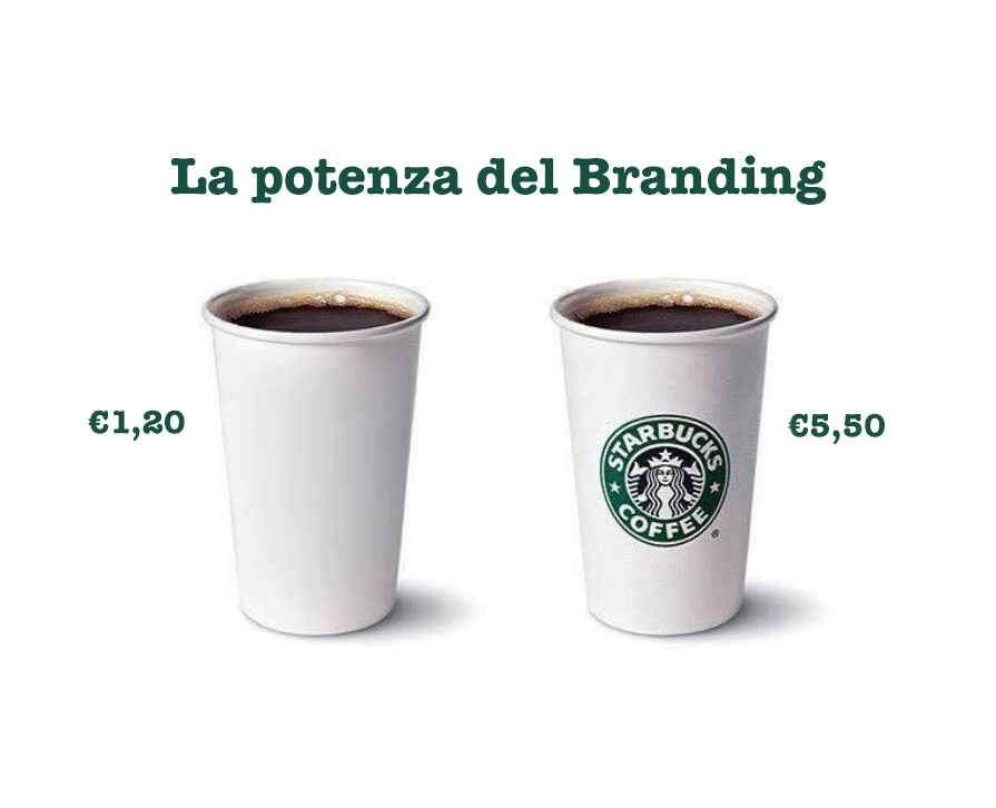 branding